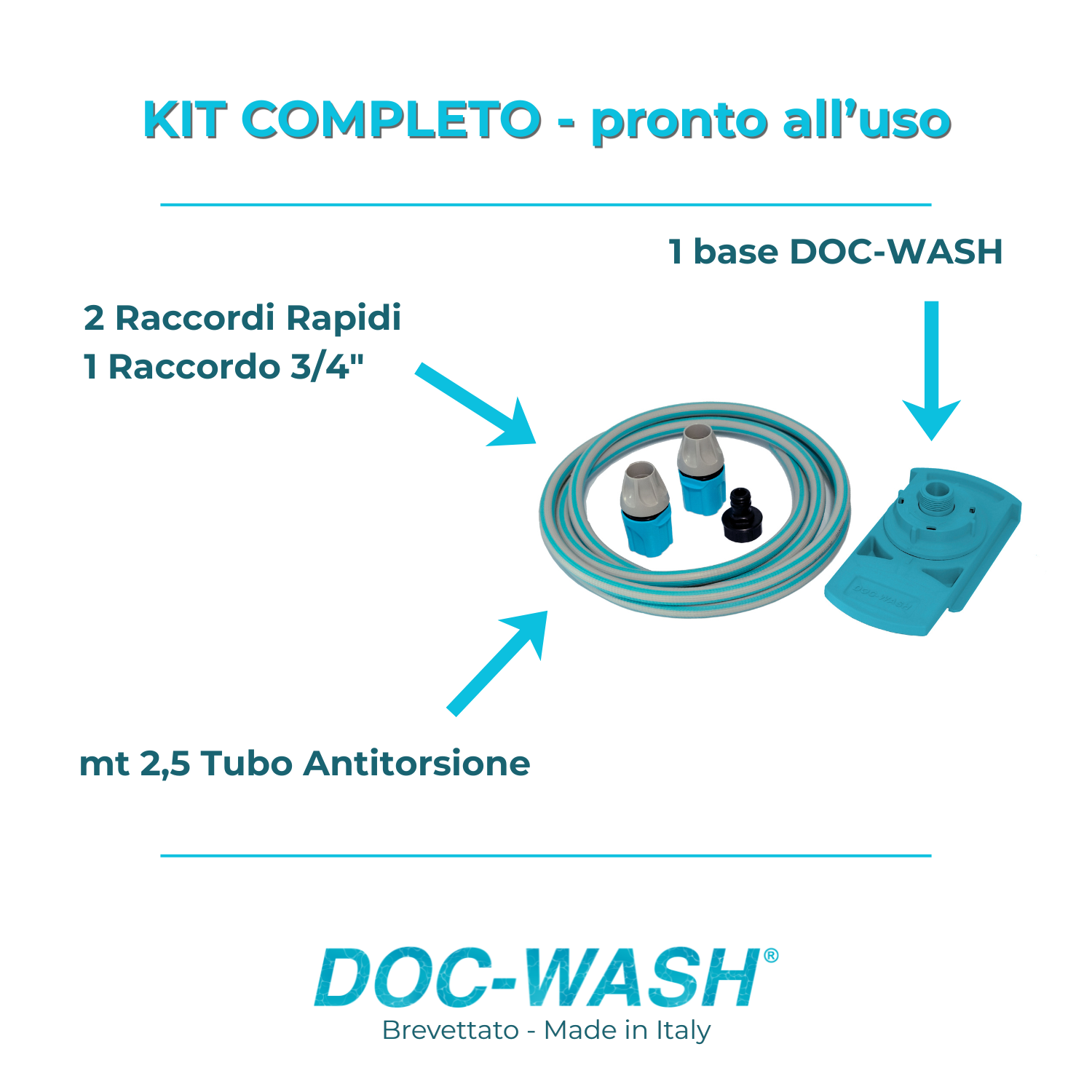 Elenco dei componenti del kit DOC-WASH: una base azzurra, 2,5 metri di tubo antitorsione, due raccordi rapidi e un raccordo da tre quarti di pollice.