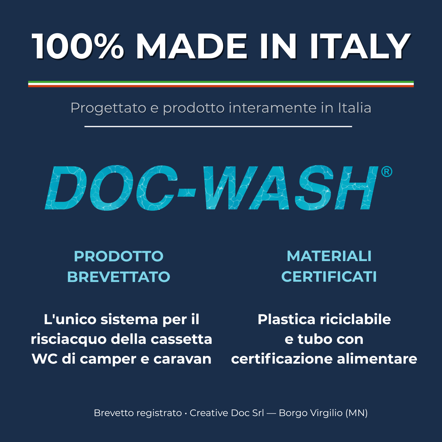 Certificazioni DOC-WASH su sfondo blu: prodotto 100% Made in Italy brevettato da Creative Doc Srl, realizzato con plastica riciclabile e tubo con certificazione alimentare.